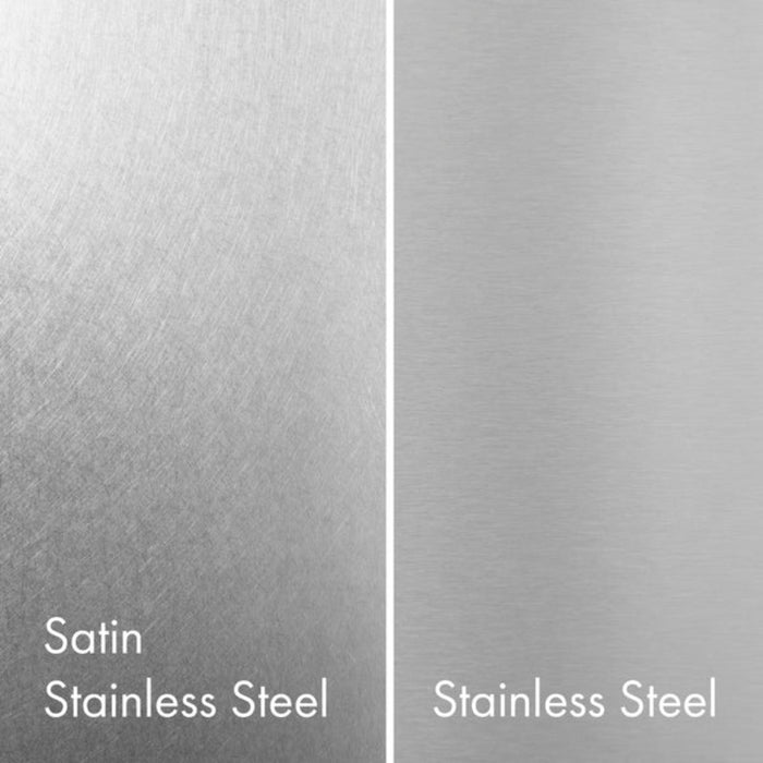 ZLINE SRDR-32 32 Inch Jackson Undermount Double Bowl Satin Stainless Steel Kitchen Sink with Bottom Grid