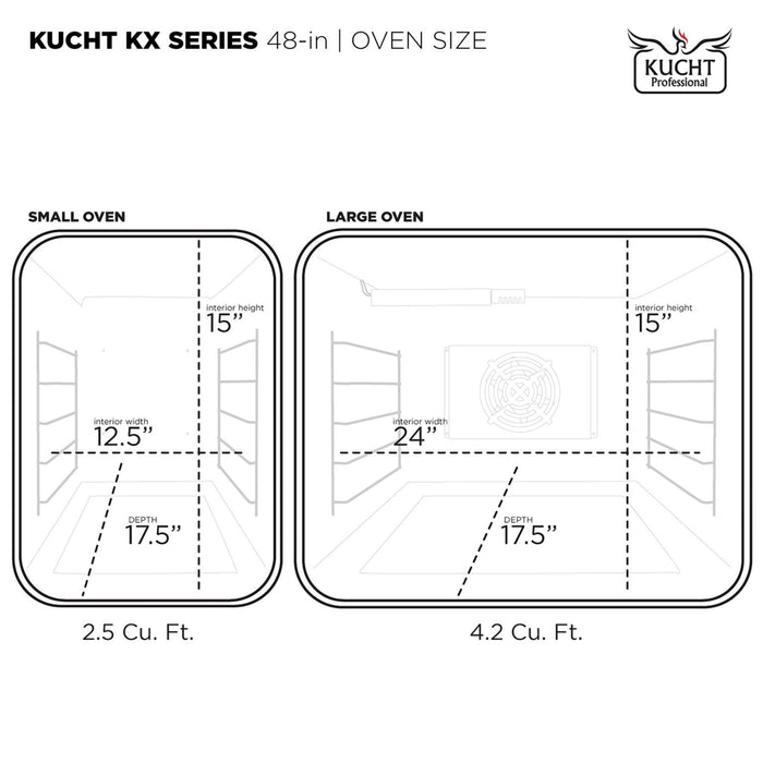 Kucht 60GL 60” Pro Class Dual Fuel Range in Stainless Steel