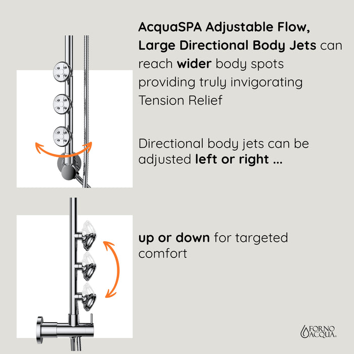 Forno Acqua AcquaSPA Retrofit Shower, Overhead Rainfall Shower, Handheld Shower Head, Body Jets, 6 Way Diverter, Brushed Nickel Finish, 1.8 GPM Flow Rate