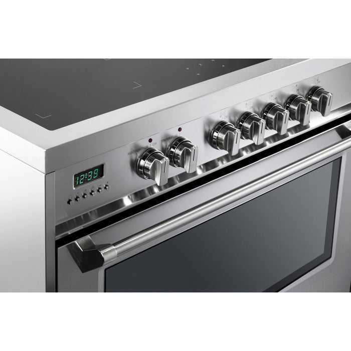 Verona 36-Inch 5.0 Cu. Ft. Colored Designer Series Five-Burner Induction Range with True European Convection Oven