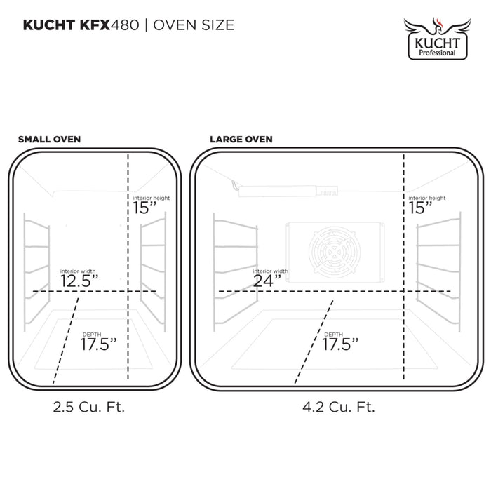 Kucht 4800X LP 48" Pro Class Gas Range in White
