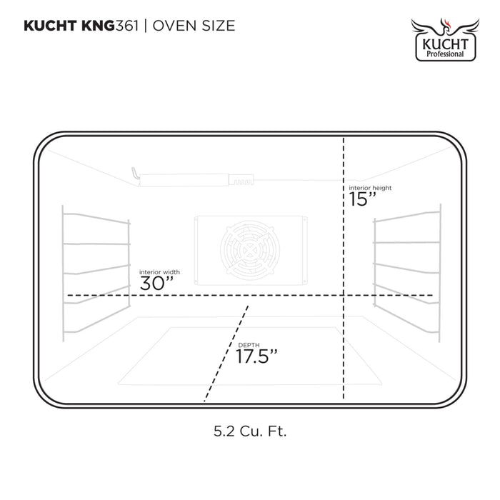 Kucht 361 LP 36" Pro Class Gas Range in Black Customized Rose