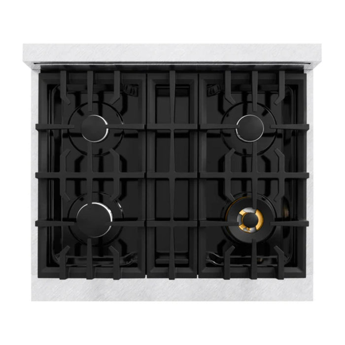 ZLINE Classic Dual Fuel Range Collection with White Matte Doors