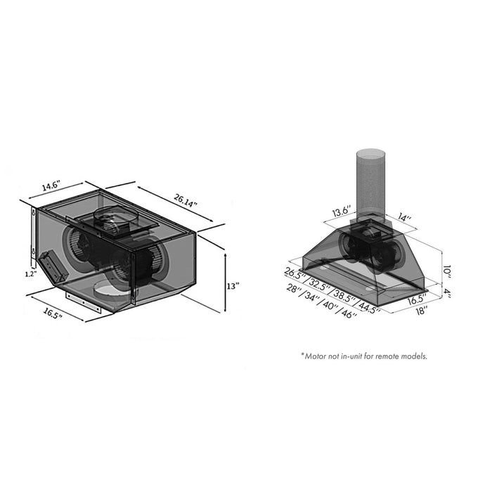ZLINE Stainless Steel Range Hood Insert with Remote Double Blower (698-RD)
